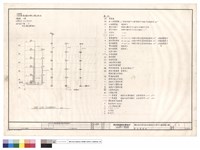 藏品(昇位圖.圖例)的圖片