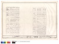 藏品(負載表)的圖片