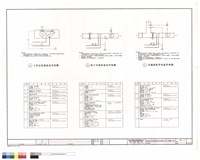 藏品(自動控制圖)的圖片