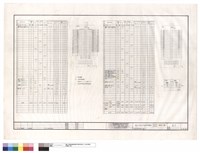 藏品(負載表及單線圖(一))的圖片