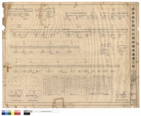 藏品(基礎及小梁配筋)的圖片