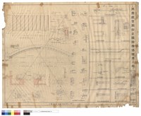 藏品(柱梁版配筋大樣)的圖片