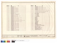藏品(目錄)的圖片