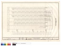 藏品(鋼柱斷面續接位置圖)的圖片