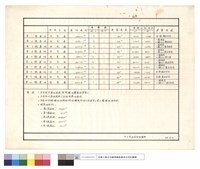 藏品(N/A)的圖片