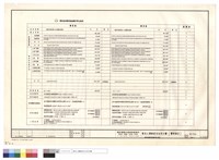 藏品(變更前與變更後面積計算比較表)的圖片