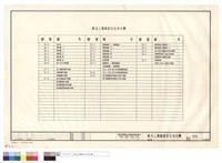 藏品(索引表)的圖片