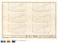 藏品(土方計算)的圖片