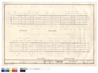 藏品(地梁TB13,TB14,TB15,TB16,TB17)的圖片