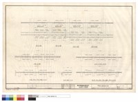 藏品(基礎版FS.版B2S4,B1S3~RS3,B1S1~RS1,2CS~RCS,2S2~9S2)的圖片