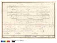 藏品(梁1G29~5G29,1G30~5G30,1G31~2G31,1CG1b~5CG1b,1G28~5G28)的圖片