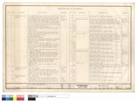 藏品(設備規範表)的圖片