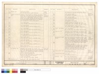 藏品(設備規範表)的圖片