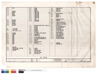 藏品(索引表)的圖片