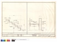藏品(講台大樣)的圖片