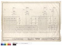 藏品(配電系統單線結線圖NO SCALE)的圖片
