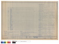 藏品(圖例及說明)的圖片