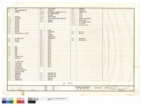 藏品(索引表)的圖片