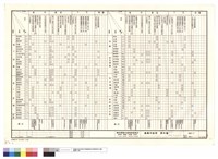 藏品(N/A)的圖片