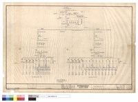 藏品(供電系統單線結線圖(一))的圖片