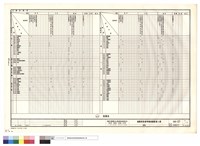 藏品(粉刷表)的圖片