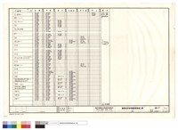 藏品(五金表)的圖片