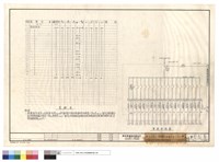 藏品(機體廠抽風機單線系統圖及負載表)的圖片