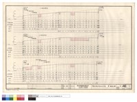 藏品(N/A)的圖片