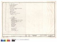 藏品(圖號索引)的圖片