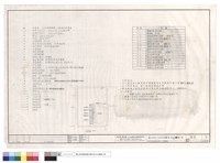 藏品(圖號目錄.圖例說明.工程概要)的圖片