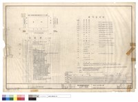 藏品(位置圖.圖目.圖例及說明)的圖片