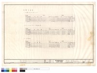 藏品(負載申請表)的圖片