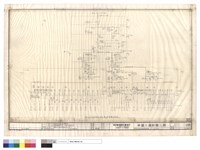 藏品(供電系統單線結線圖(一))的圖片