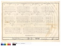 藏品(低壓分電盤單線結線圖(一))的圖片