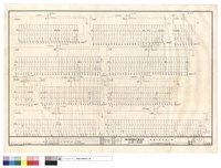 藏品(低壓分電盤單線結線圖(二))的圖片