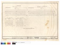 藏品(低壓分電盤單線結線圖(三))的圖片