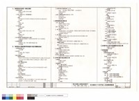 藏品(商業區依技術規則一般規定.依未實施容積受制地區綜合設計鼓勵辦法檢討.商業區樓地板.停車場用地面積計算.商業區及停車場總樓地板面積.停車位檢討)的圖片