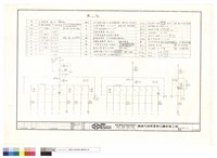 藏品(圖例)的圖片