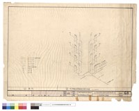 藏品(煤氣系統示意圖)的圖片