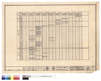藏品(公共設施下水道管網長度統計表(一))的圖片
