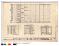 藏品(公共設施下水道管網人孔統計表(二))的圖片