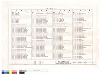 藏品(結構圖索引表(一))的圖片