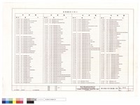 藏品(結構圖索引表(二))的圖片