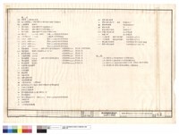 藏品(圖例說明)的圖片