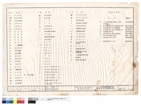 藏品(圖例)的圖片