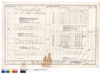 藏品(設備表)的圖片