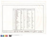 藏品(圖例及縮寫)的圖片