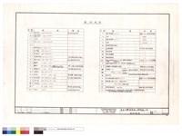 藏品(圖例說明)的圖片