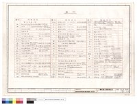 藏品(圖例)的圖片