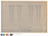 藏品(給水設備幹管昇位圖)的圖片